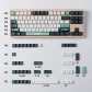 GMK Botanical 104+29 PBT Dye-subbed Keycaps Set for Cherry MX Mechanical Gaming Keyboard